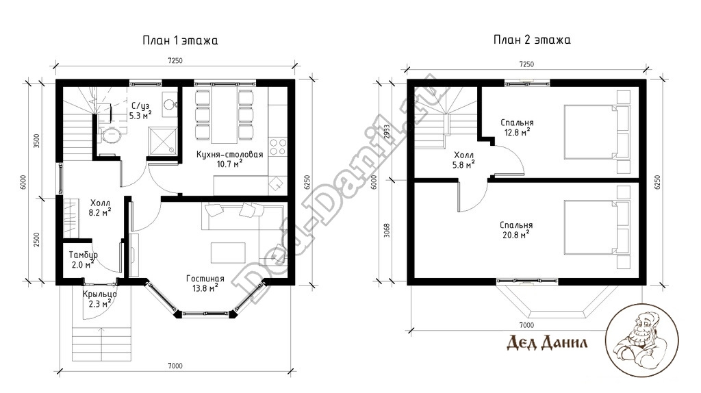 План двухэтажного каркасного дома площадью 79,4 м2